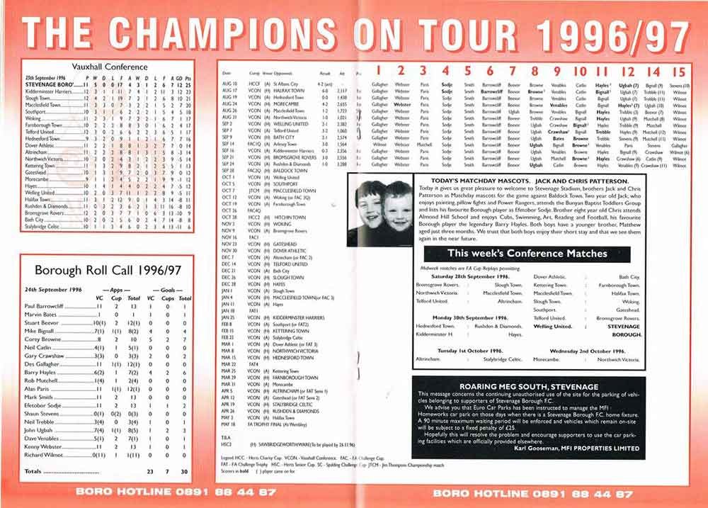 Boro' did touch top spot during the 1996-7 season. But we couldn't make it stick...